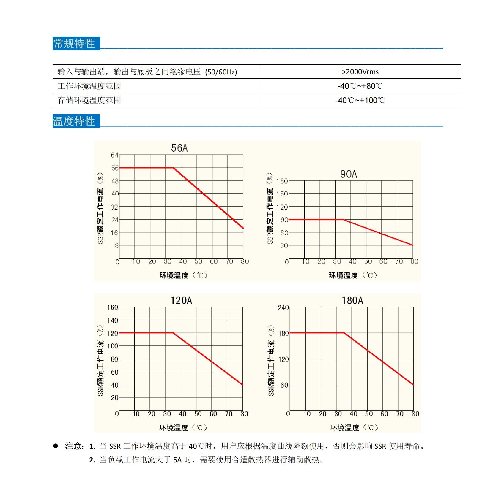 MTX說(shuō)明書(shū) [Unlocked by www.freemypdf.com]_01.jpg